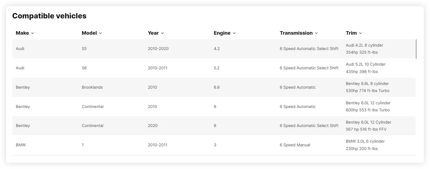 ReliantDev Technologies